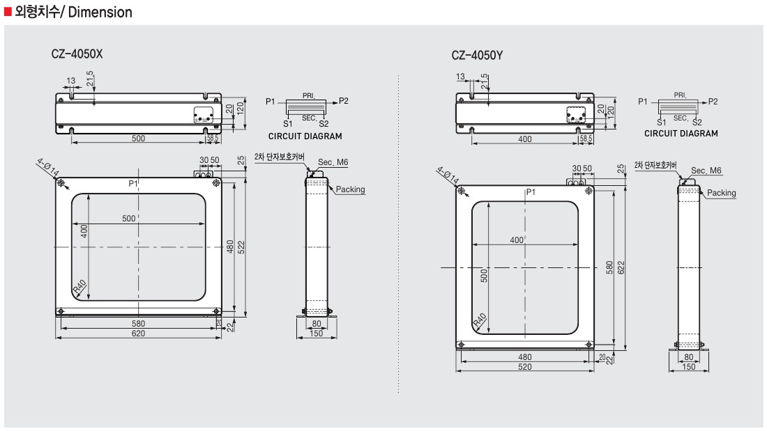 ZCT (Zero Sequence CT) Products CTE TECH