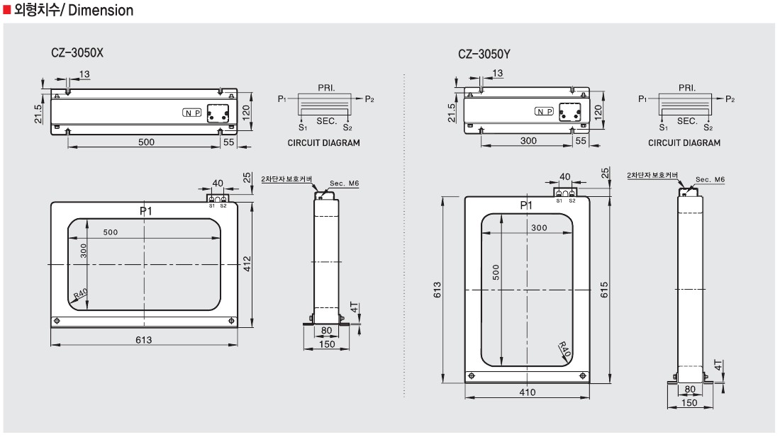 ZCT (Zero Sequence CT) Products CTE TECH
