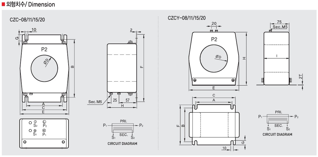 ZCT (Zero Sequence CT) Products CTE TECH