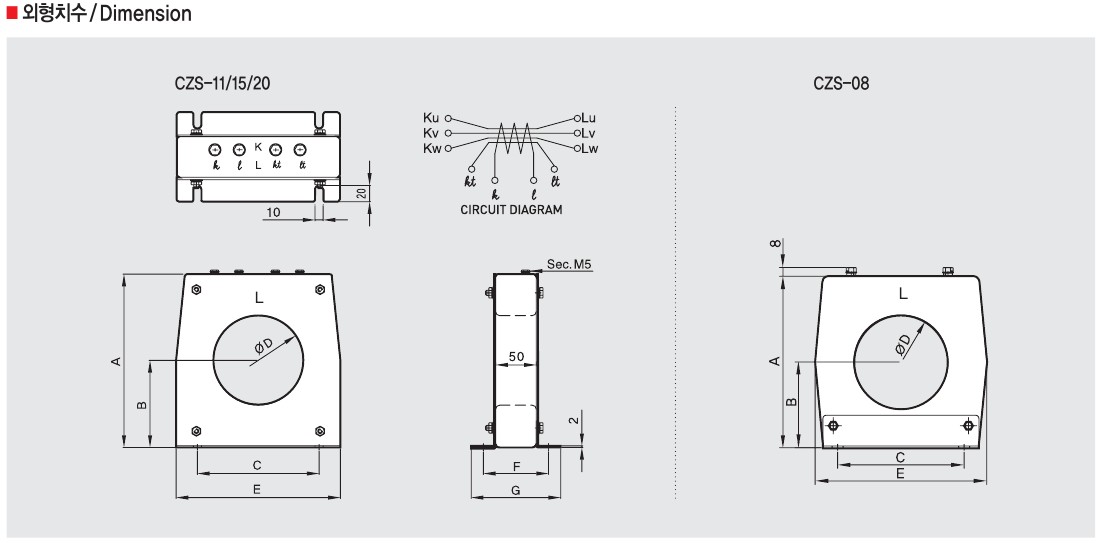 ZCT (Zero Sequence CT) Products CTE TECH